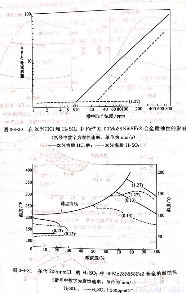 圖 3-31.jpg