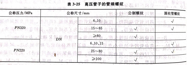 表 25.jpg