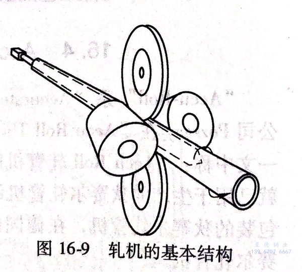 圖 16-9.jpg