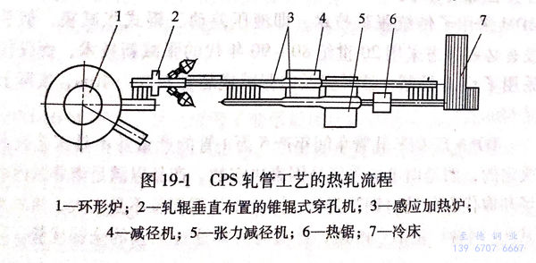 圖 19-1.jpg