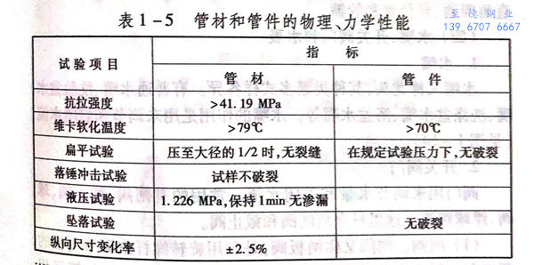 表 5.jpg