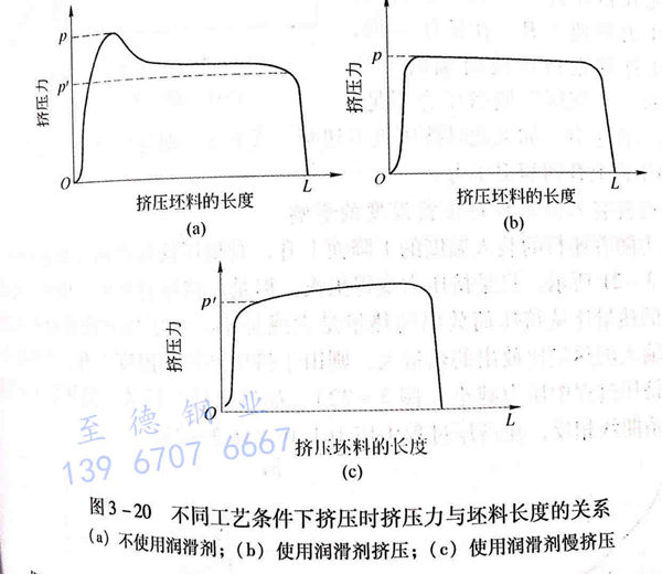 圖3-20.jpg