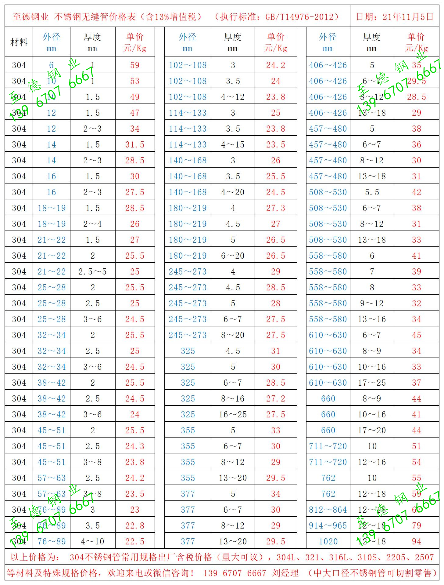 至德鋼業(yè)價(jià)格表11月5日.jpg