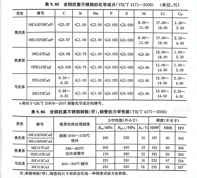 表 85.jpg