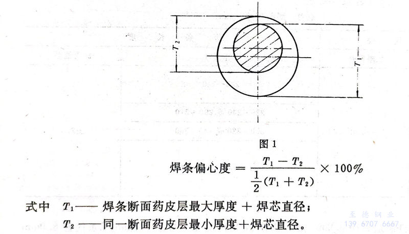 圖 1.jpg