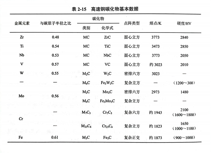 表 15.jpg