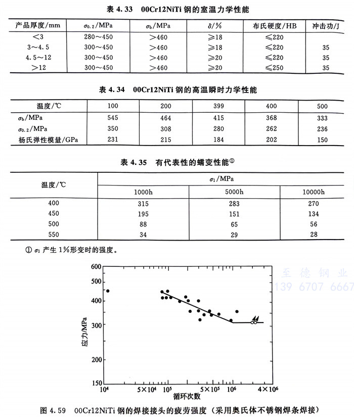 表 33.jpg